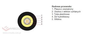 Kabel wielomodowy 4G OM4 A/I-DQ(ZN)H(SL-ZH) 1300N