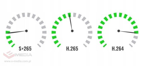 Kamera IP TC-C35US 5Mpix Motozoom Starlight Lite