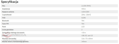 Blow Naścienny zestaw audio NS-01
