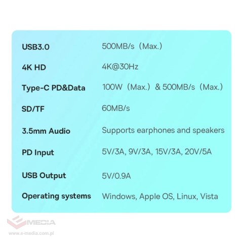 Uniwersalny HUB USB do tabletu / smartfona 6w1 USB-C Baseus PadJoy - ciemnoszary