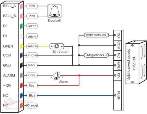 ZAMEK SZYFROWY ATLO-KRM-855-V2 Wi-Fi