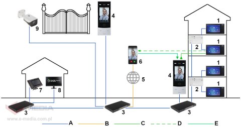 PANEL WEWNĘTRZNY IP VTH2421FB-P DAHUA