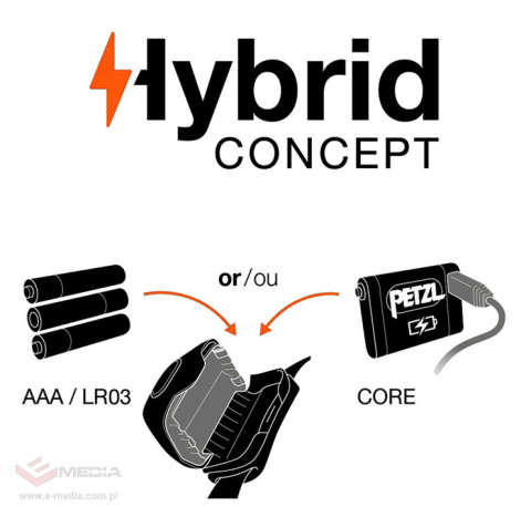 Petzl Tactikka + RGB headlamp - black (350 lm)