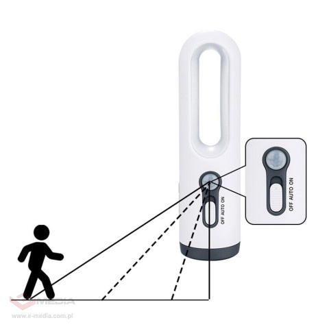 Rechargeable Sensor Lamp