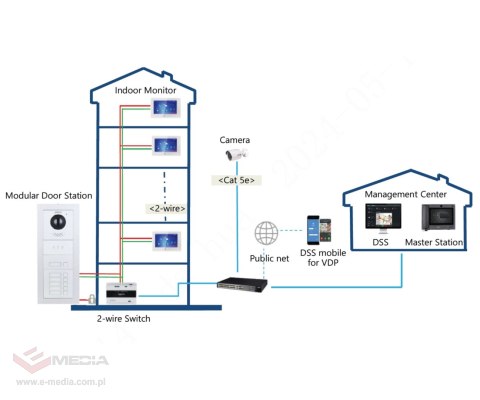 WIDEODOMOFON VTO4202F-P-S3 DAHUA