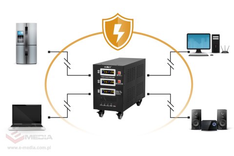 Automatyczny trójfazowy stabilizator napięcia KEMOT PROavr-10k Automatyczny trójfazowy stabilizator napięcia KEMOT PROavr-10k