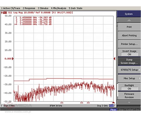 KABEL KONCENTRYCZNY TRISET-302-B2CA/500 A+ TRISET