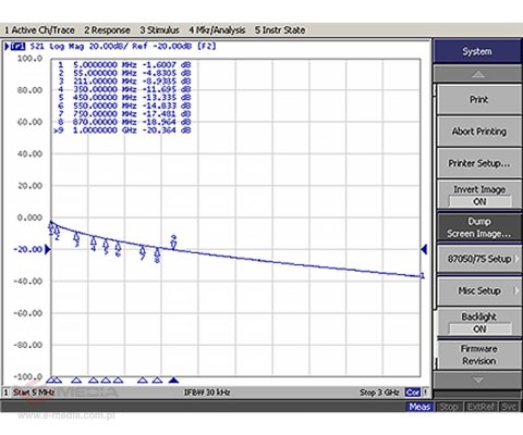 KABEL KONCENTRYCZNY TRISET-302-DCA/500 A+ TRISET