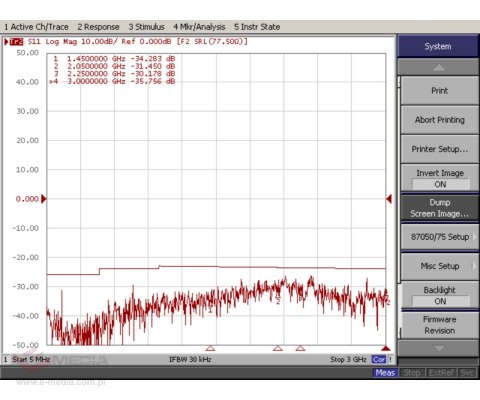 KABEL KONCENTRYCZNY TRISET-302-FCA-PE/500 TRISET