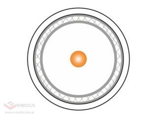 Przewód koncentryczny trishield RG6 75 Om, 1.13/4.8/7.06 LSOH Dca 500m ALANTEC