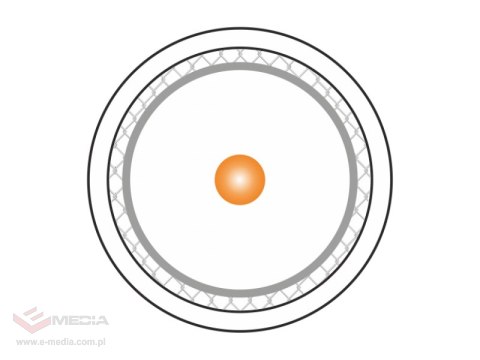 Przewód koncentryczny RG6, B2ca, LSOH trishield 75 Om, A++ 120dB, 1.13/4.55/7.20 FireHardy 500m ALANTEC