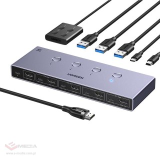 Przełącznik Switch KVM Ugreen AK701 4w1 HDMI, 60Hz