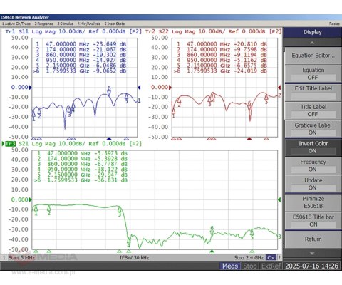 MULTISWITCH PRZELOTOWY MS-924 9 WEJŚĆ / 24 WYJŚCIA Pro SIGNAL