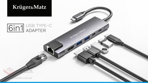 Adapter (HUB) USB typu C na HDMI/2x USB3.0/2x USB typu C/RJ45
