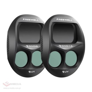 Zestaw filtrów FREEWELL do DJI Mavic 4 Pro Gradient (2szt)