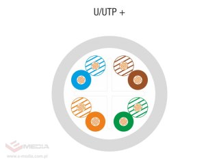 Kabel U/UTP kat.6, teleinformatyczny, linka, PVC, Eca 4x2x25/7 AWG, szary, 305m - ALANTEC