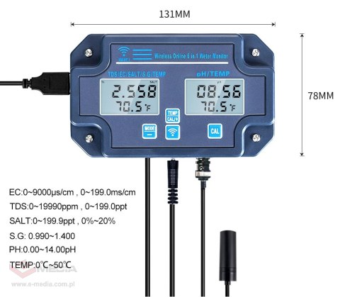 MONITOR PH/EC/TDS/TEMPERATURA WI-FI