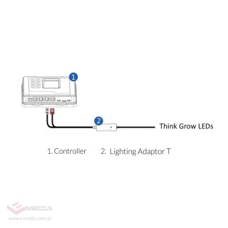 TROLMASTER LMA-T ADAPTER THINKGROW LED