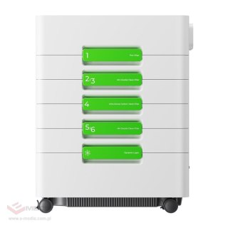 Pochłaniacz dymu xTool SafetyPro™ AP2 Max