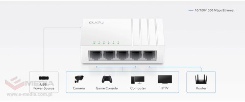 SWITCH GS105U 5-PORTOWY CUDY