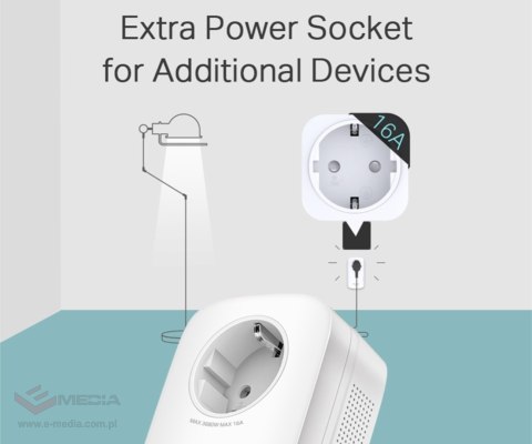 ADAPTER SIECIOWY TL-PA8010P-KIT TP-LINK