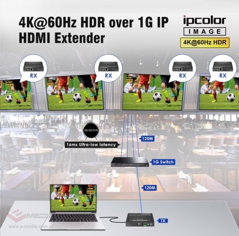 NADAJNIK EXTENDERA HDMI-EX-IP-4K-X1/TX