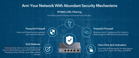 ROUTER VPN R700 CUDY
