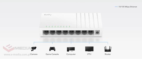 SWITCH FS108D 8-PORTOWY CUDY