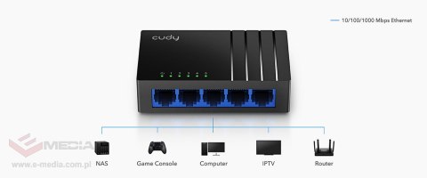 SWITCH GS105D 5-PORTOWY CUDY