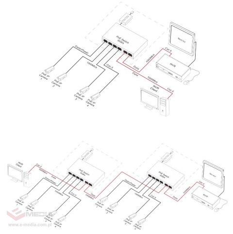 SWITCH POE SG-64H 4-PORTOWY PULSAR