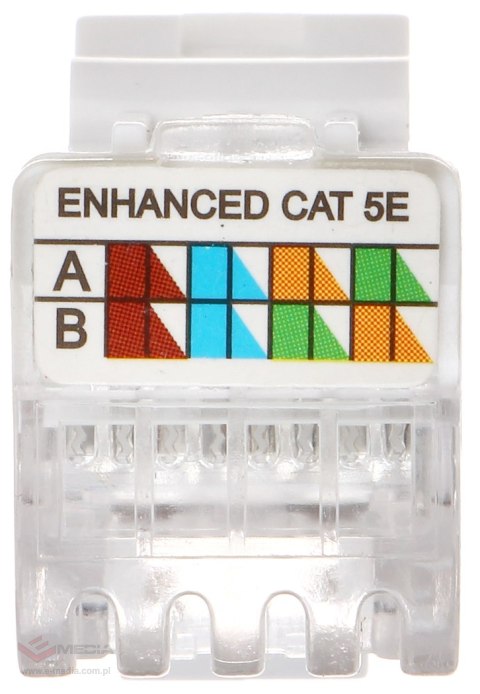 ZŁĄCZE KEYSTONE FX-RJ45-59