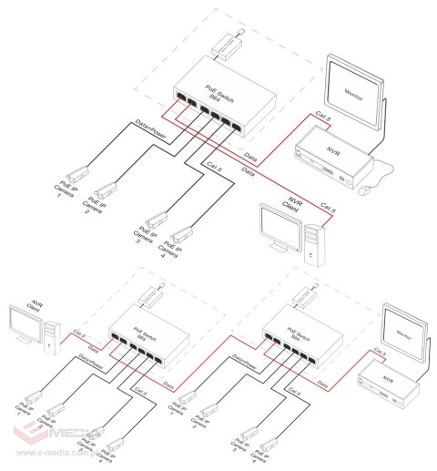 SWITCH POE S-64H 4-PORTOWY PULSAR