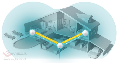 DOMOWY SYSTEM WI-FI DECO-M5(1-PACK) 2.4 GHz, 5 GHz 400 Mb/s + 867 Mb/s TP-LINK