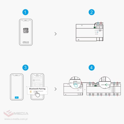 Sonoff SPM-Main inteligentny przełącznik miernik mocy Wi-Fi / Ethernet