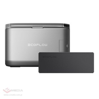 Lodówka turystyczna ECOFLOW Glacier 45l + bateria 298Wh
