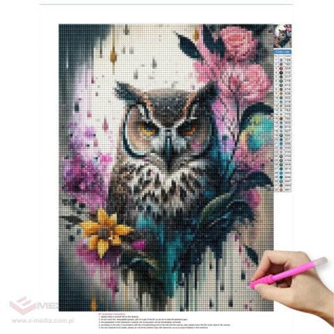 DIAMOND PAINTING AKCESORIA ZESTAW DO HAFTU DIAMENTOWEGO HAFT DIAMENTOWY