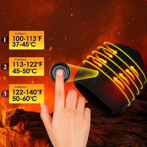Czapka Grzewcza Beanie Ogrzewana Zimowa Ciepła Elektryczna + Powerbank