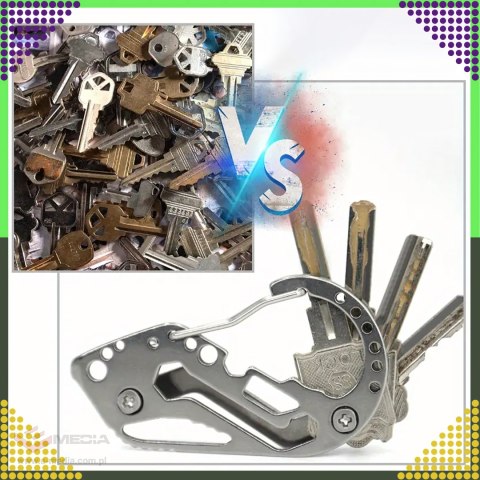 Brelok Breloczek Karabińczyk do Kluczy Wielofunkcyjny Survival Multi-Tool