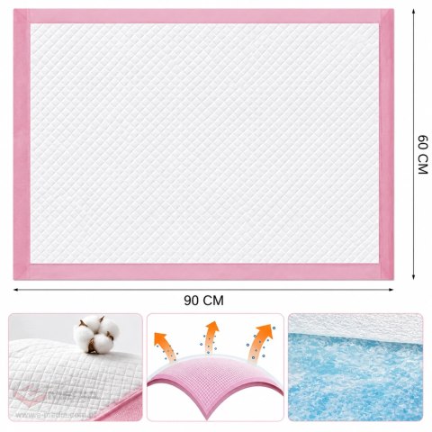 Paleta 168 x Podkłady Maty Higieniczne dla Psa Kota do Nauki Sikania 60x90cm Grube 50 szt