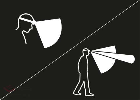 Stirnlampe, Stirnlampe Petzl Aria 2 - 5 Jahre Garantie!