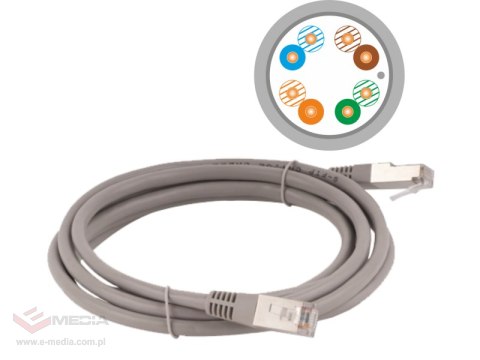 Patch-cord F/UTP kat.5e PVC 3.0m szary ALANTEC