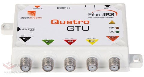 SATELITARNY ODBIORNIK OPTYCZNY GI-FIBRE-IRS-GTU/MKIII QUATRO