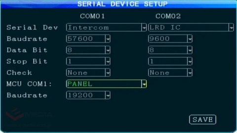 PANEL KONTROLNY PROTECT-LED-KL-1