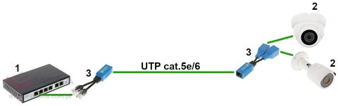 ADAPTER AD-UTP-2W/2G 2 x RJ45