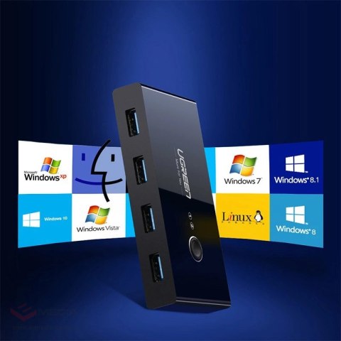 Switch USB Ugreen 30767 hub przełącznik 4x USB 2.0 rozdzielacz USB na dwa komputery - czarny