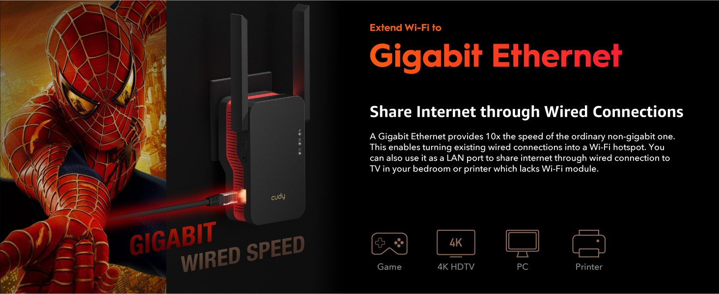 Technologia, WiFi, Zabezpieczenia