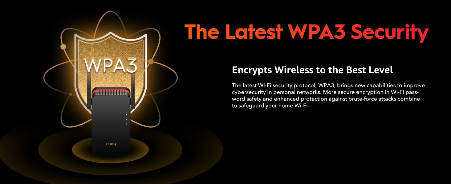 Konfiguracja, Użycie, Przyjazność