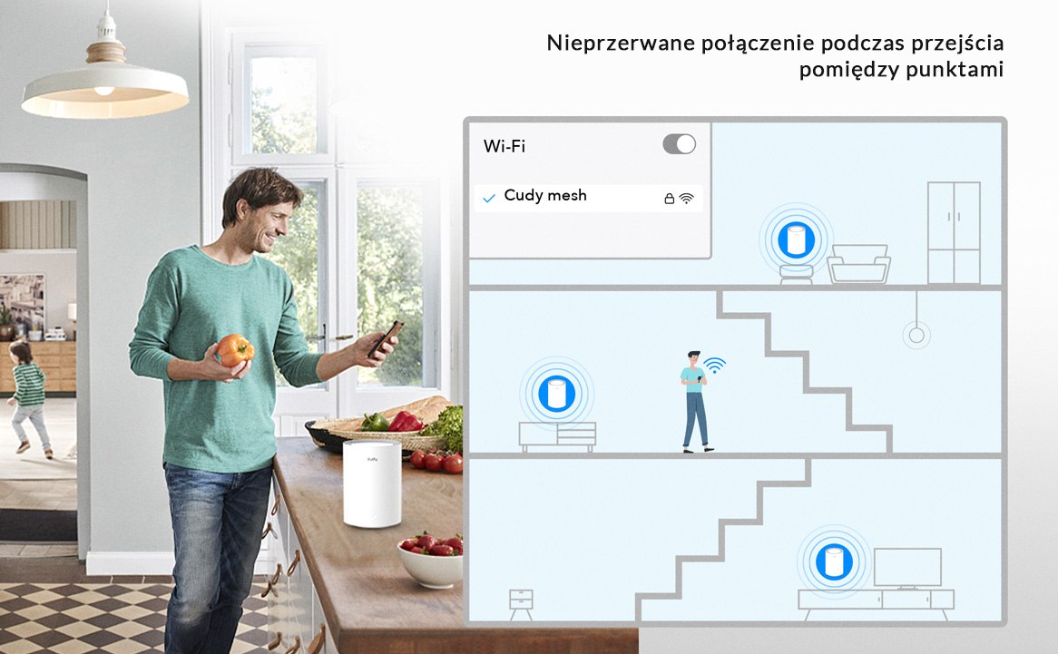 Router WiFi Mesh Cudy M1200 WiFi AC1200 Dual Band WiFi 5 zestaw 2szt.
